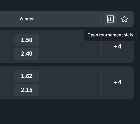 bets esporte