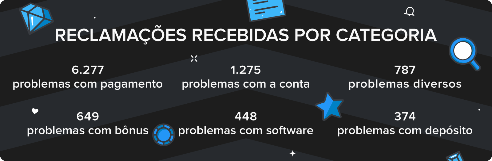 betnacional aposta