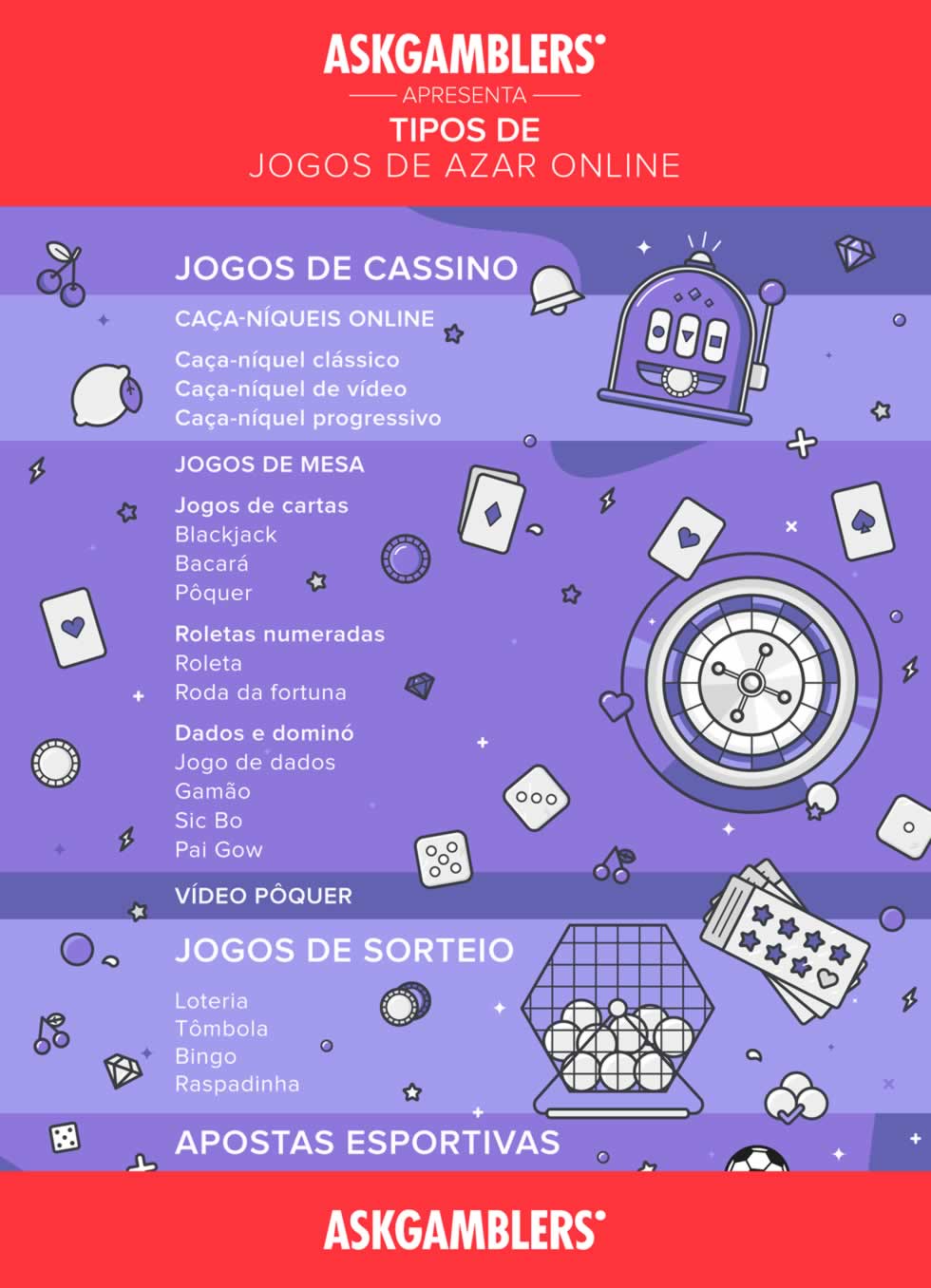 jogos do vaco