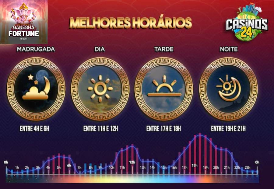 grupos telegram apostas