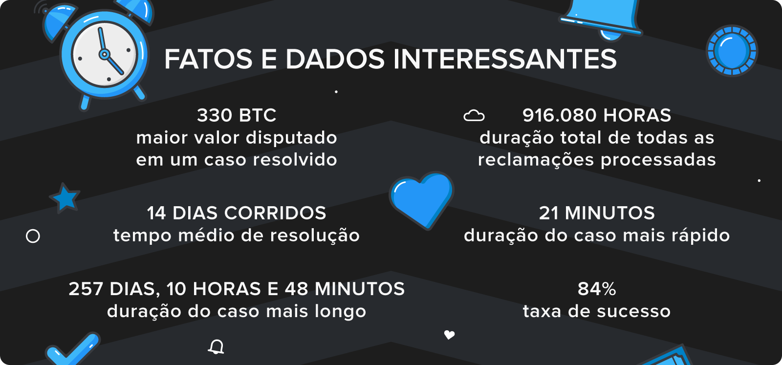 estratégia sinônimo