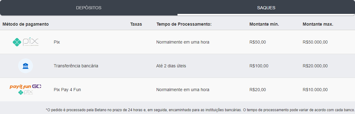 jogo grati